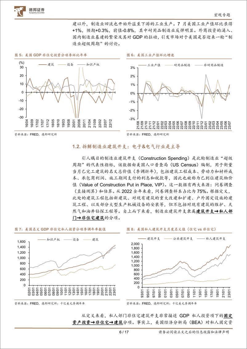 《宏观专题：美国经济2，寻找美国制造业回流的确定性机会-20230825-德邦证券-17页》 - 第7页预览图