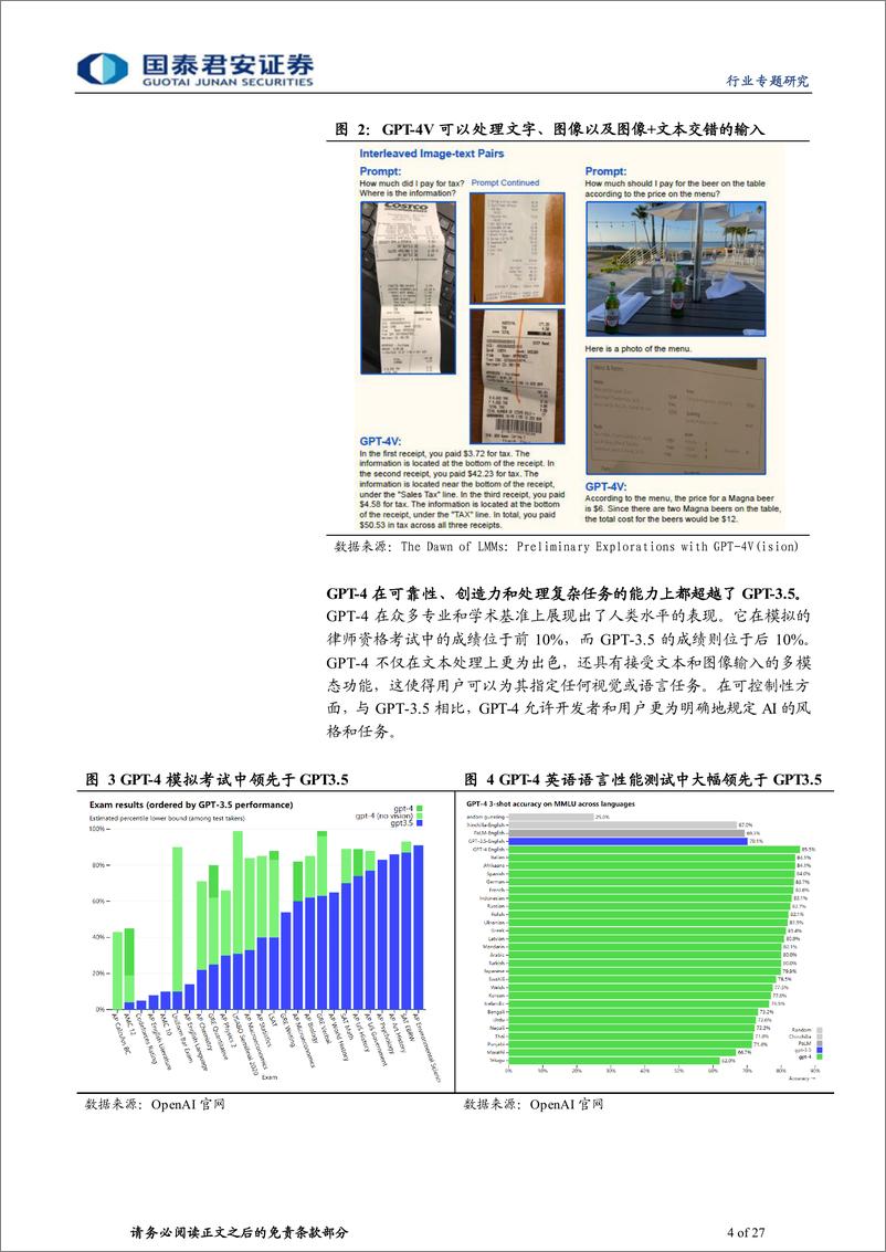 《计算机行业专题研究：多模态加速燃烧算力-20231102-国泰君安-27页》 - 第5页预览图