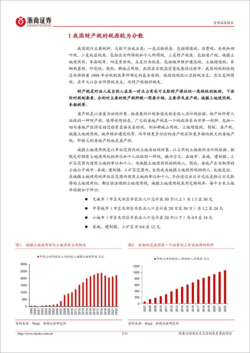 《新一轮财税体制改革系列研究报告之五：哪些财产税值得关注？-240718-浙商证券-11页》 - 第5页预览图