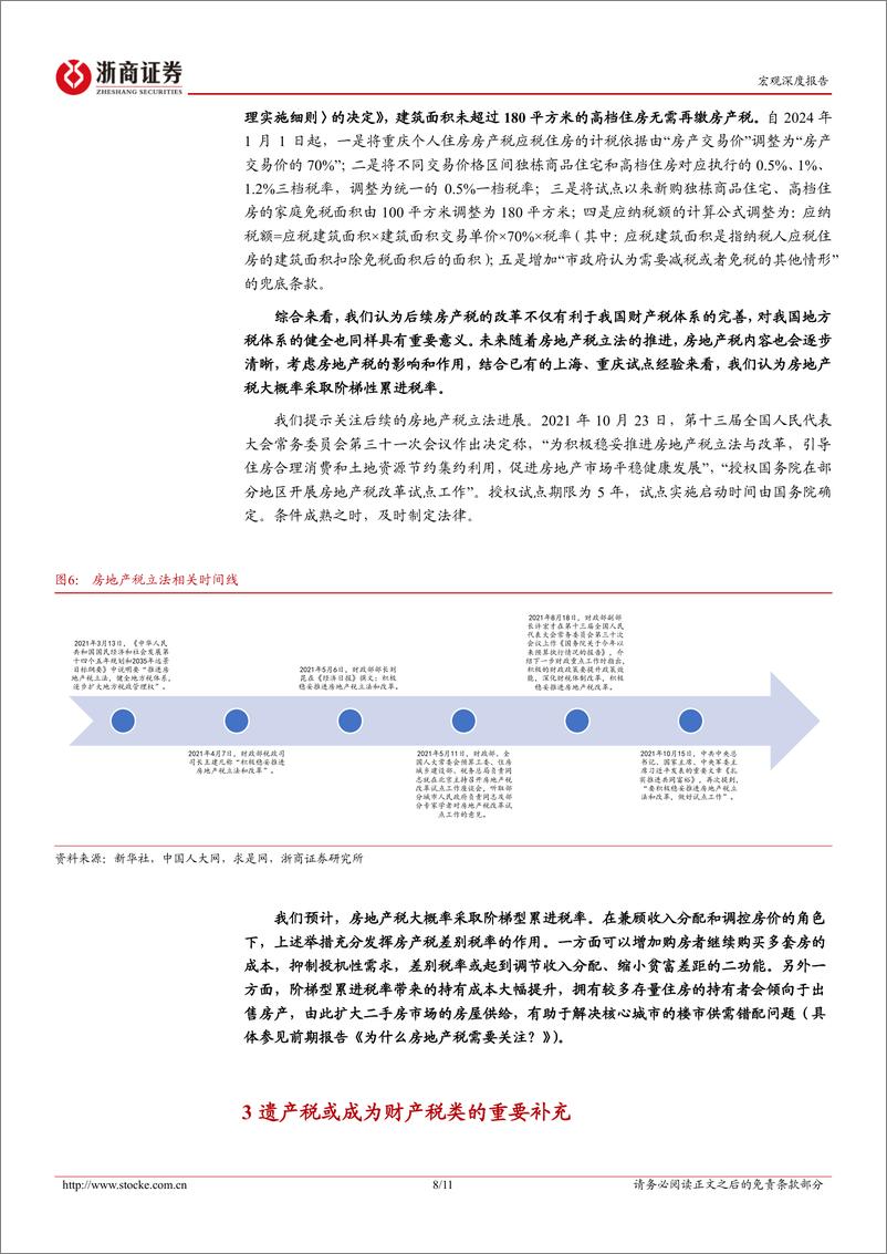 《新一轮财税体制改革系列研究报告之五：哪些财产税值得关注？-240718-浙商证券-11页》 - 第8页预览图