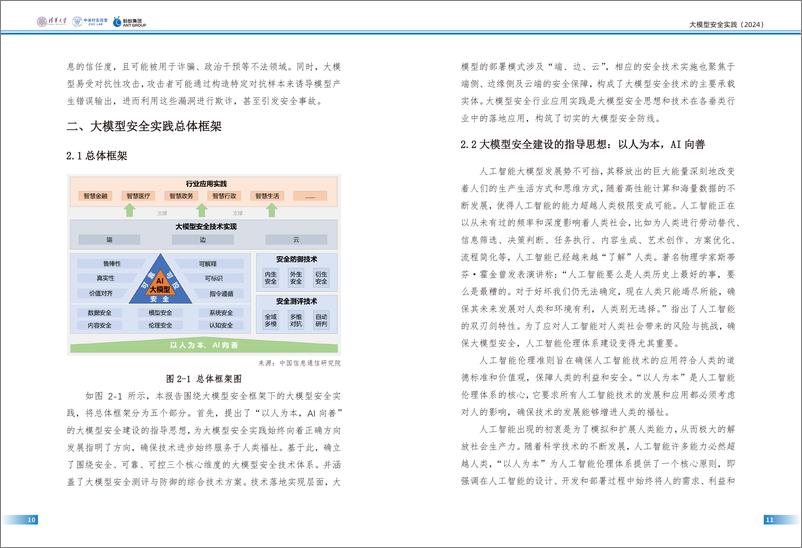 《大模型安全实践白皮书-42页》 - 第7页预览图