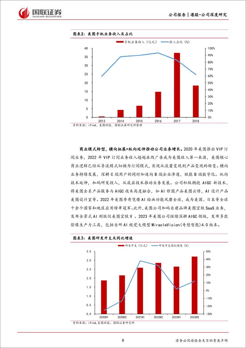 《美图公司-借力AIGC_影像数字龙头迎来新成长-国联证券》 - 第6页预览图