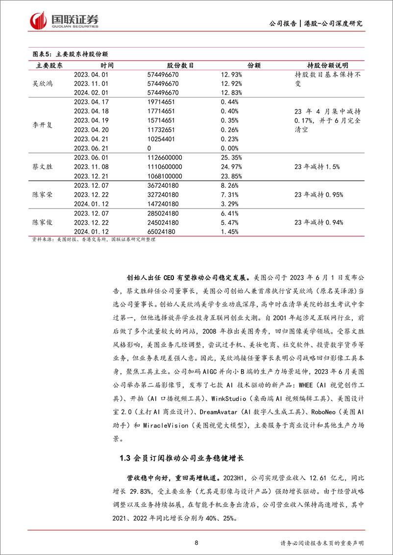 《美图公司-借力AIGC_影像数字龙头迎来新成长-国联证券》 - 第8页预览图