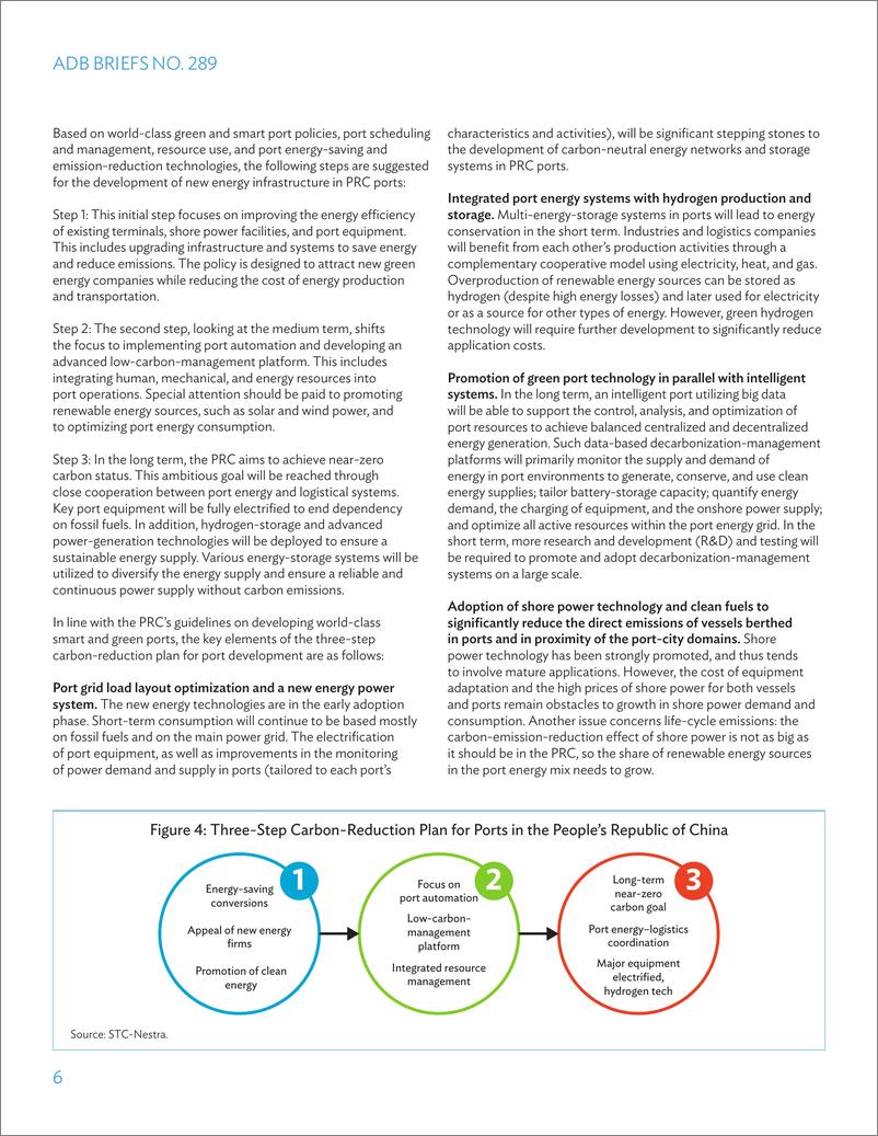 《亚开行-新能源在中国港口和内河航运中的应用（英）-2024.2-14页》 - 第6页预览图