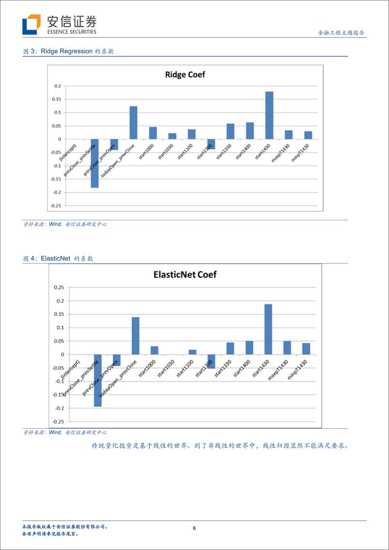 《安信证2018030机器学习与量化投资：避不开的那些事（2）》 - 第6页预览图