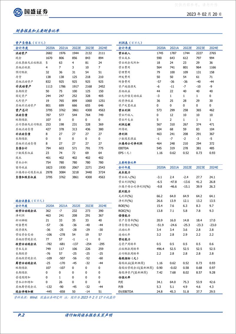 《国盛证券-丸美股份(603983)品牌升级成效渐显，业绩有望迎来拐点-230220》 - 第2页预览图