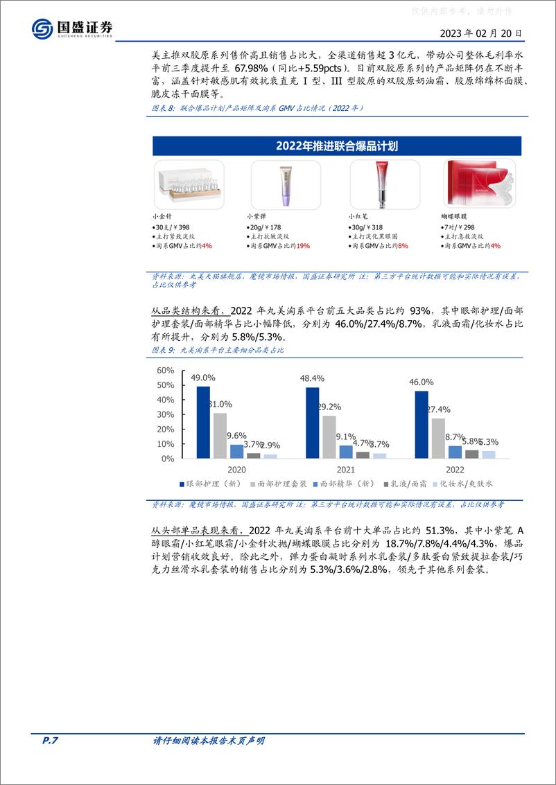 《国盛证券-丸美股份(603983)品牌升级成效渐显，业绩有望迎来拐点-230220》 - 第7页预览图