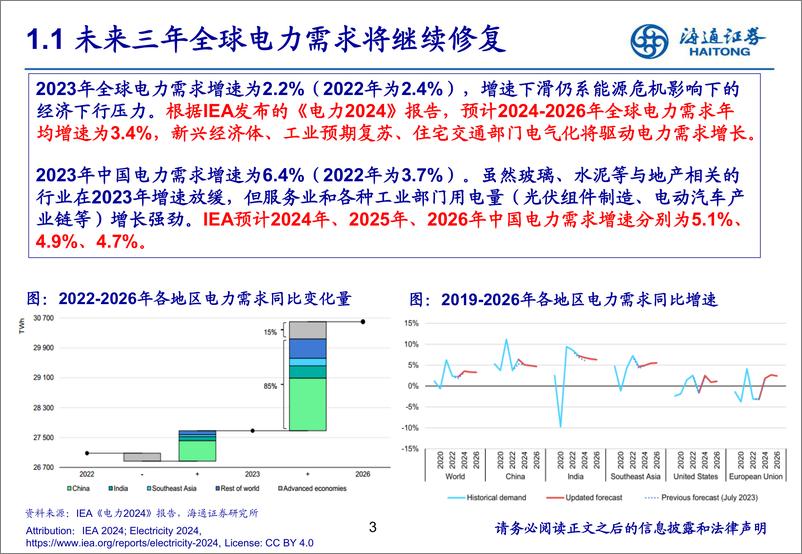 《AI快速发展，电力或成关键变量》 - 第3页预览图