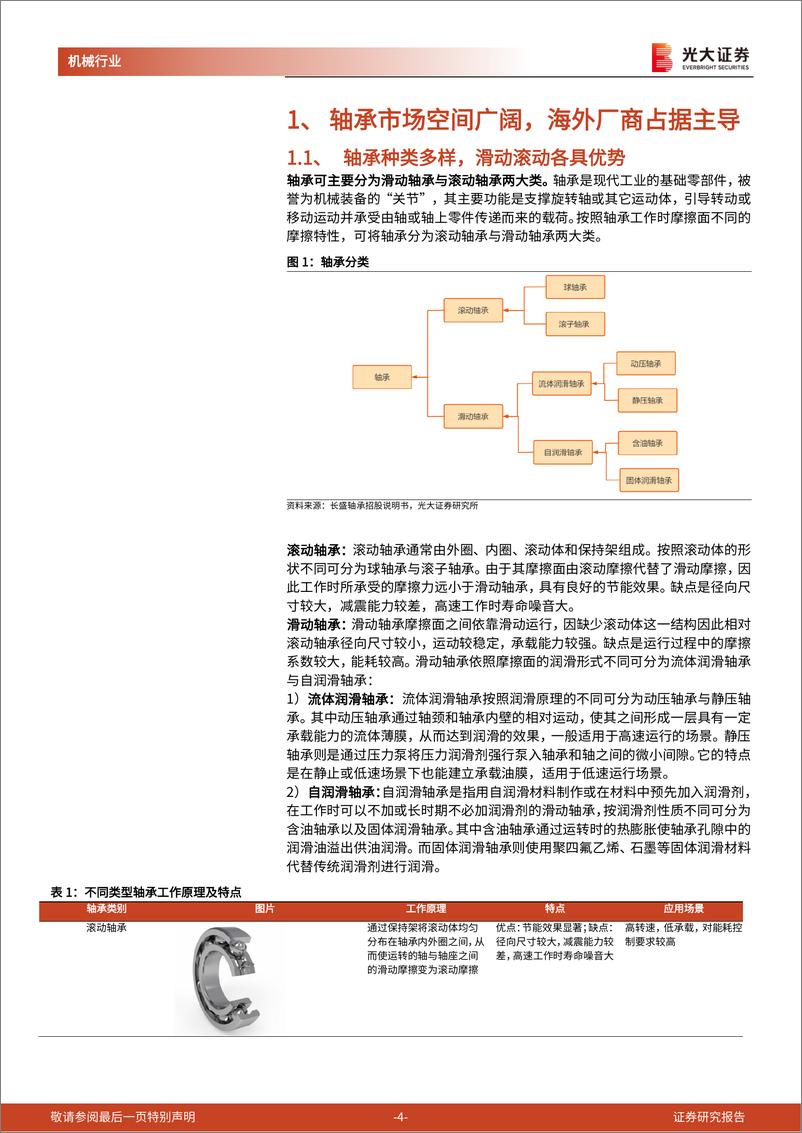 《风电行业滑动轴承专题报告：降本趋势下滑动轴承优势尽显，“以滑替滚”成为风电轴承新趋势-20230117-光大证券-15页》 - 第5页预览图