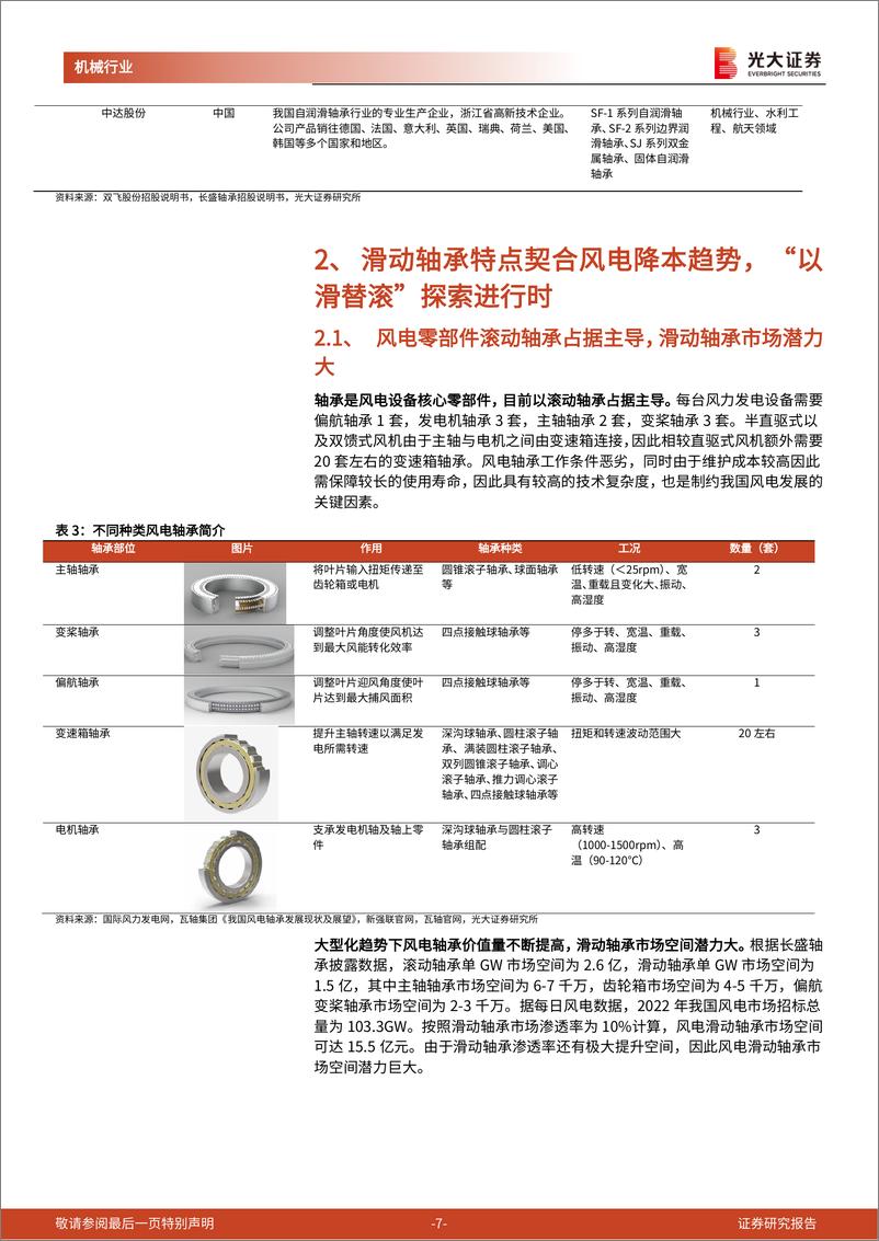 《风电行业滑动轴承专题报告：降本趋势下滑动轴承优势尽显，“以滑替滚”成为风电轴承新趋势-20230117-光大证券-15页》 - 第8页预览图