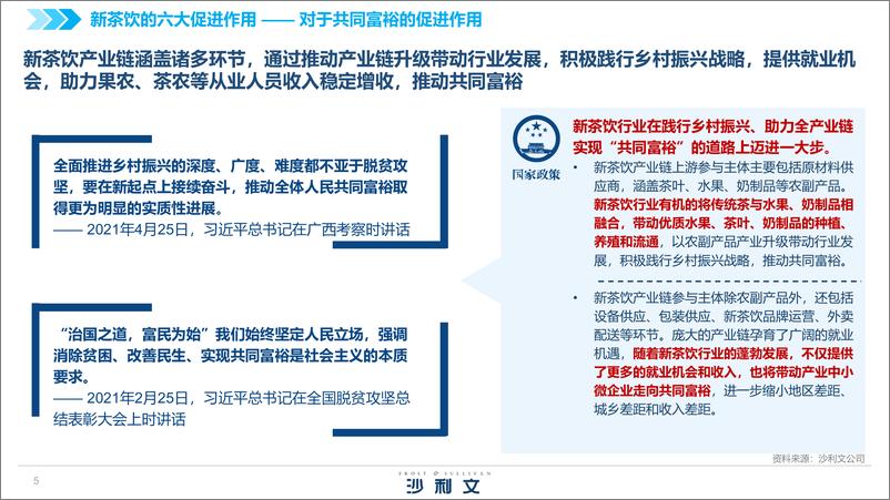 《沙利文-中国新茶饮供应链白皮书，2022》 - 第6页预览图