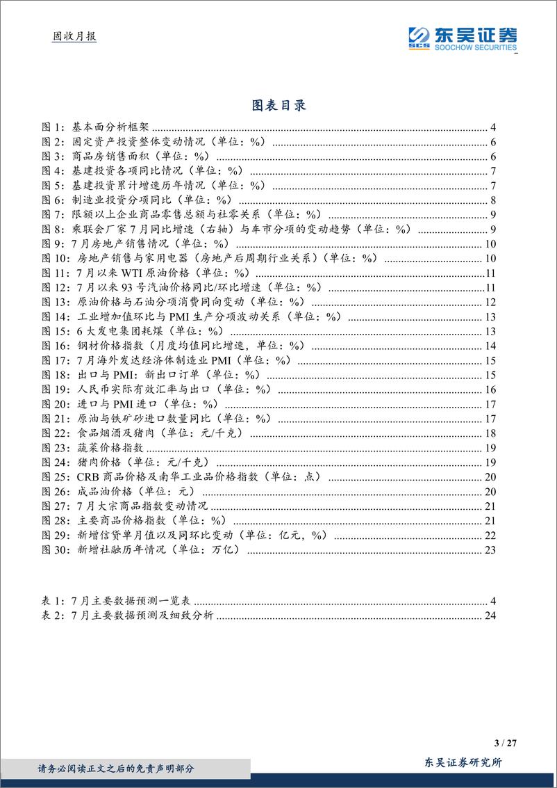 《固收月报：PPI跌入负值区间，地产、出口均有下行压力-20190806-东吴证券-27页》 - 第4页预览图