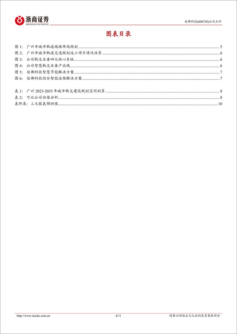 《佳都科技(600728)点评报告：广州交通新蓝图，轨交业务迎重大利好-241124-浙商证券-11页》 - 第4页预览图