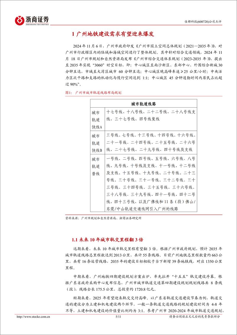 《佳都科技(600728)点评报告：广州交通新蓝图，轨交业务迎重大利好-241124-浙商证券-11页》 - 第5页预览图