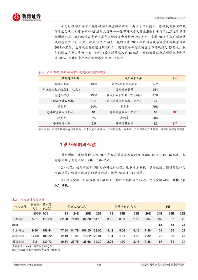 《佳都科技(600728)点评报告：广州交通新蓝图，轨交业务迎重大利好-241124-浙商证券-11页》 - 第8页预览图