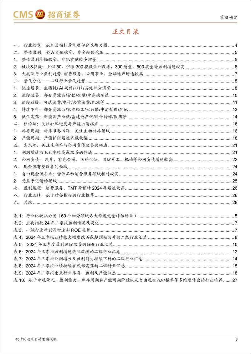 《A股2024年三季报深度分析二：基于2024年三季报的行业景气度评估与推荐-241111-招商证券-30页》 - 第3页预览图