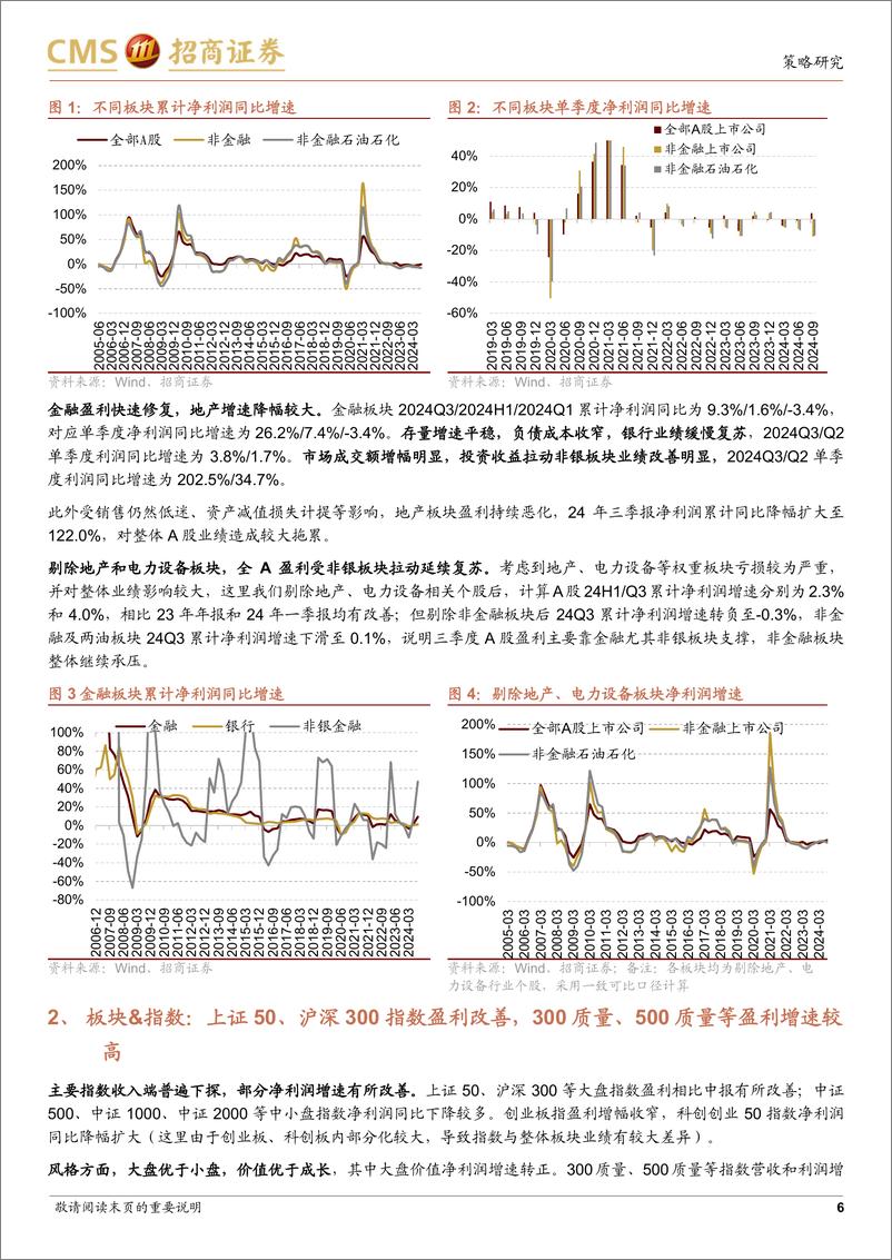 《A股2024年三季报深度分析二：基于2024年三季报的行业景气度评估与推荐-241111-招商证券-30页》 - 第6页预览图