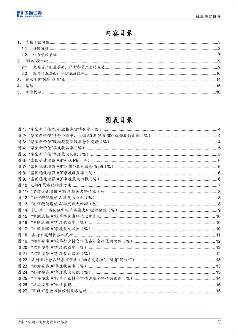 《固定收益研究：“固收+”基金回撤控制指南-20230712-国海证券-18页》 - 第3页预览图