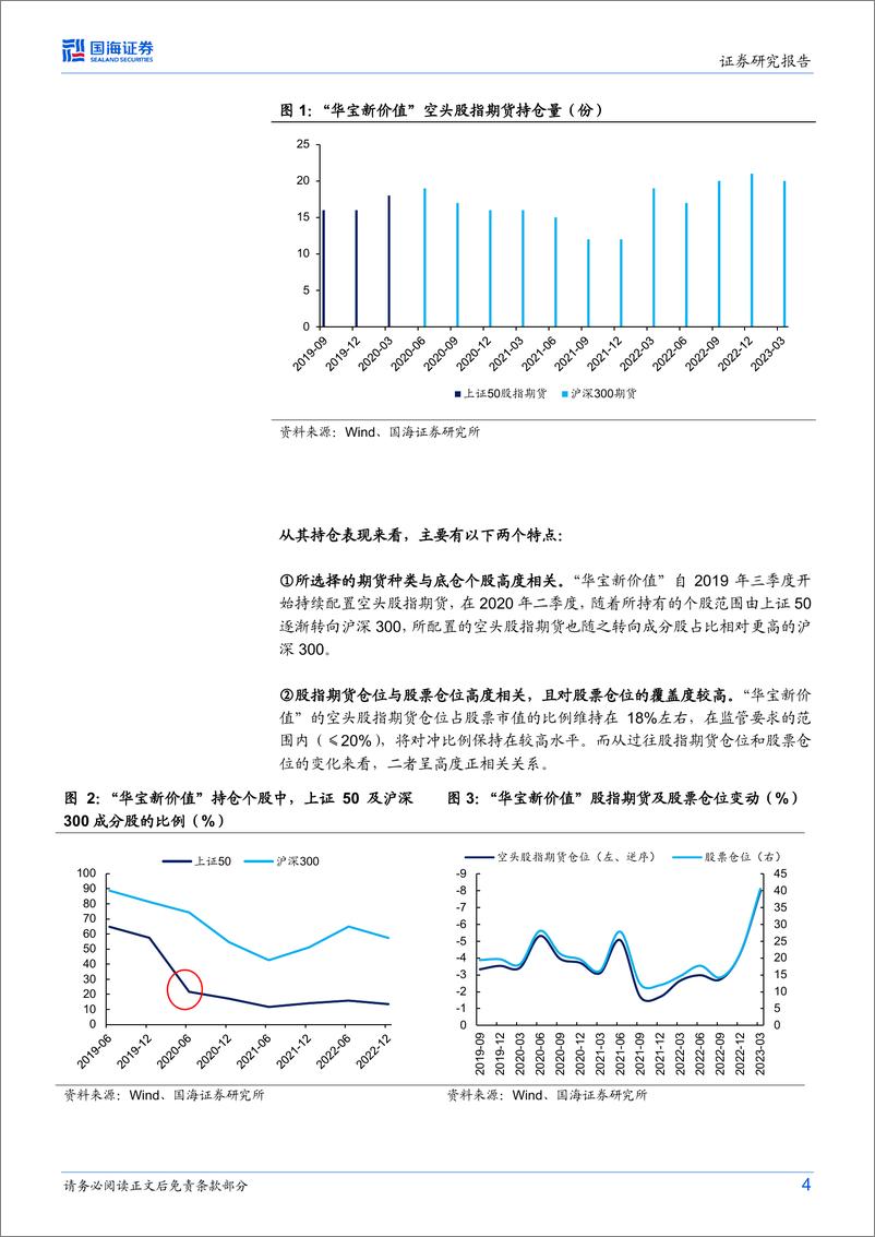 《固定收益研究：“固收+”基金回撤控制指南-20230712-国海证券-18页》 - 第5页预览图