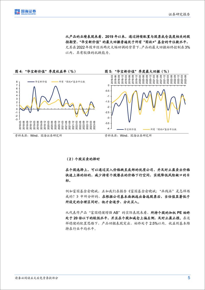 《固定收益研究：“固收+”基金回撤控制指南-20230712-国海证券-18页》 - 第6页预览图