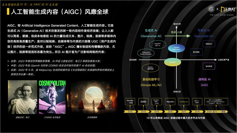 《中国AIGC文生图产业白皮书》 - 第6页预览图