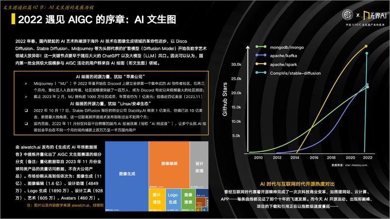 《中国AIGC文生图产业白皮书》 - 第8页预览图