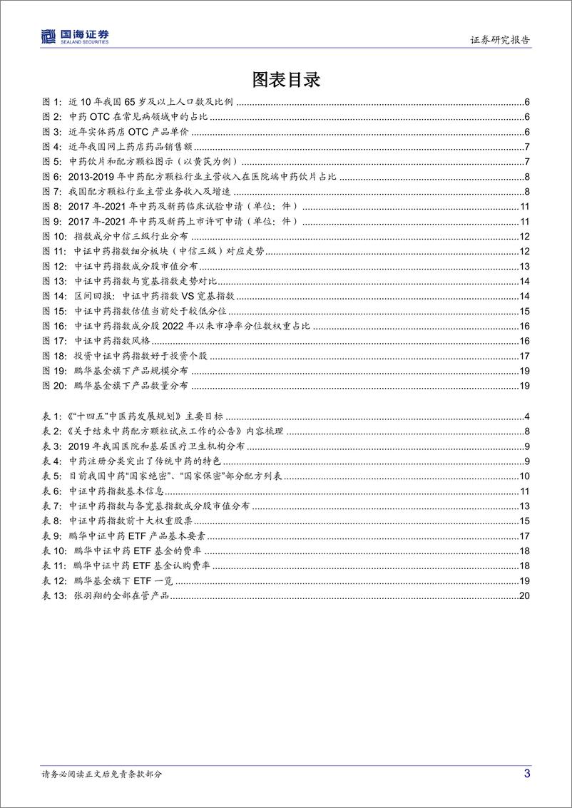 《鹏华中证中药ETF（159647）投资价值分析：政策暖风频吹，加码中药行业配置-20220707-国海证券-23页》 - 第4页预览图