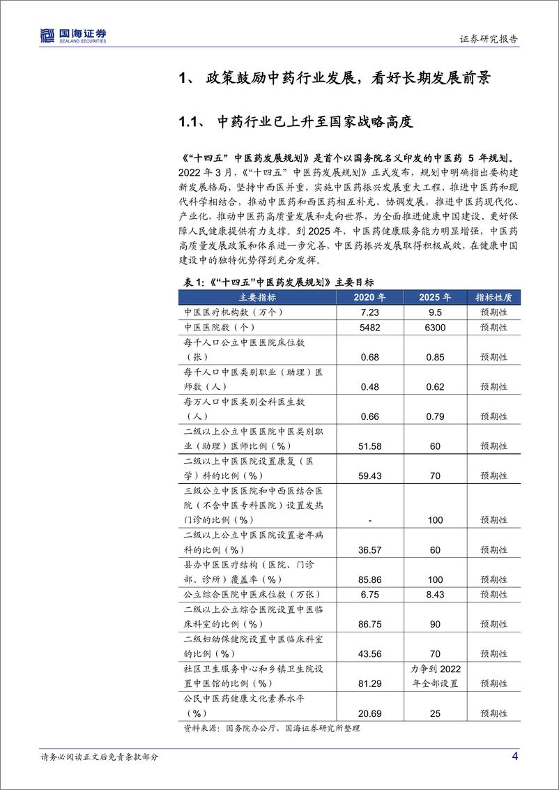 《鹏华中证中药ETF（159647）投资价值分析：政策暖风频吹，加码中药行业配置-20220707-国海证券-23页》 - 第5页预览图