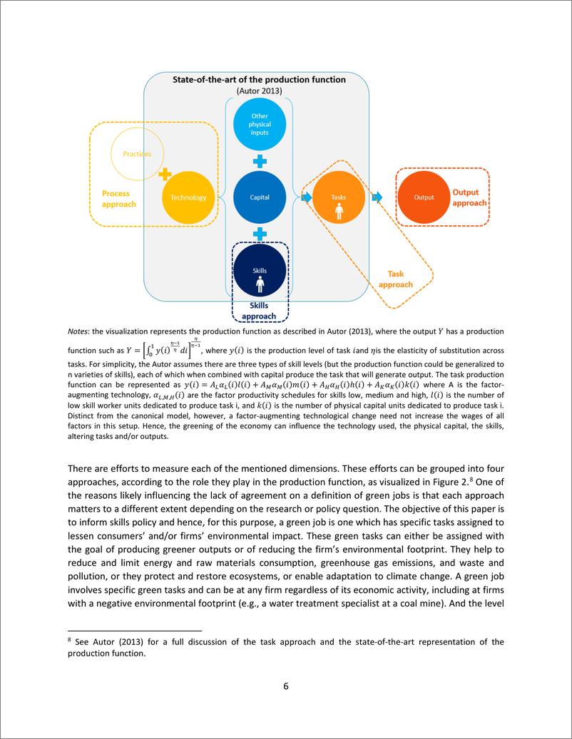 《世界银行-为绿色转型设计技能政策时，为什么要考虑任务？关于如何识别绿色职业及其所需技能的方法论说明（英）-2024.4-53页》 - 第8页预览图