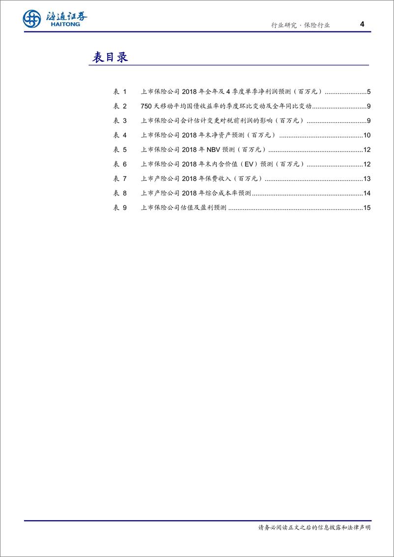 《保险行业2018年年报前瞻：低基数+保障型发展，为2019价值增长蓄能-20190223-海通证券-19页》 - 第5页预览图