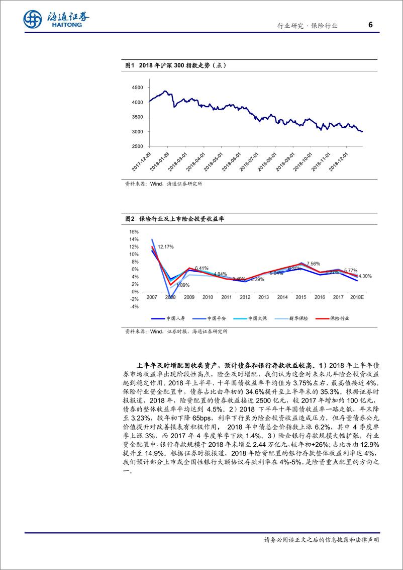 《保险行业2018年年报前瞻：低基数+保障型发展，为2019价值增长蓄能-20190223-海通证券-19页》 - 第7页预览图