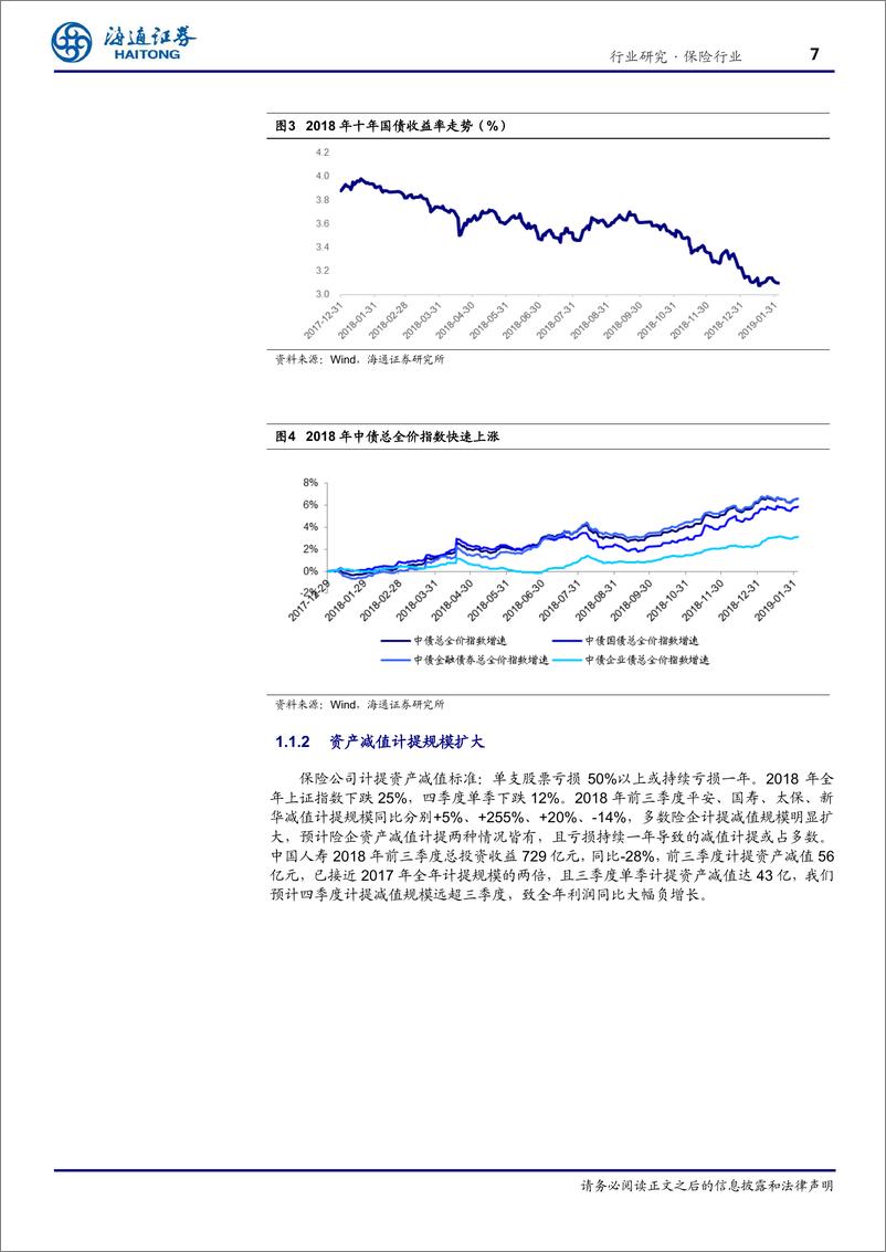 《保险行业2018年年报前瞻：低基数+保障型发展，为2019价值增长蓄能-20190223-海通证券-19页》 - 第8页预览图