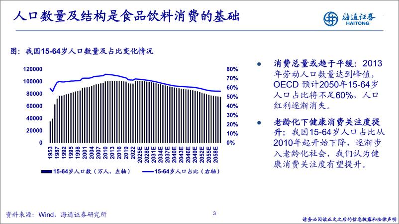 《食品饮料行业研究方法论-20230804-海通证券-42页》 - 第4页预览图