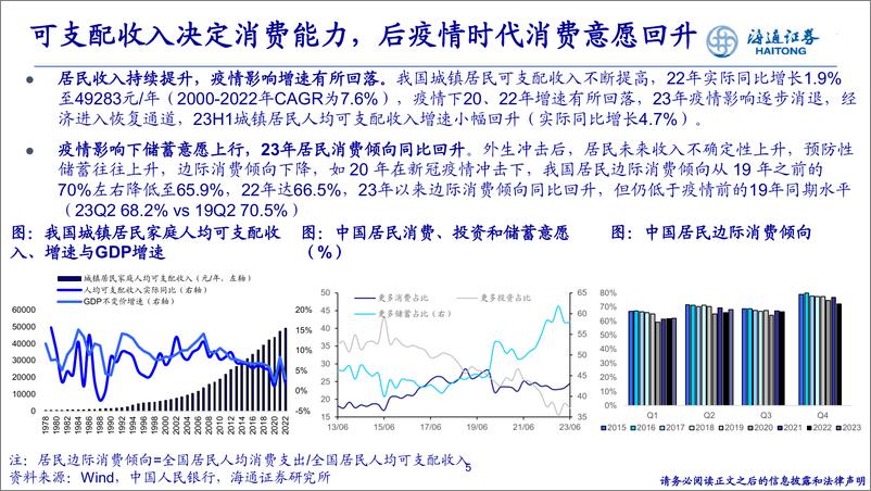 《食品饮料行业研究方法论-20230804-海通证券-42页》 - 第6页预览图