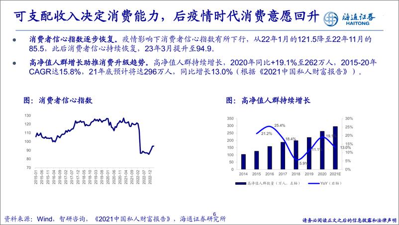 《食品饮料行业研究方法论-20230804-海通证券-42页》 - 第7页预览图