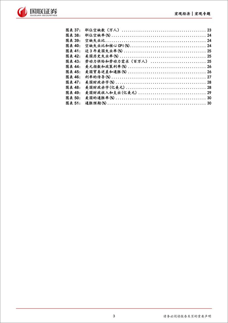 《美国经济韧性和再通胀研究(三)：需求温和降温或有助于通胀回落-240602-国联证券-31页》 - 第3页预览图