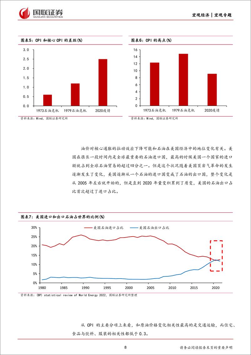 《美国经济韧性和再通胀研究(三)：需求温和降温或有助于通胀回落-240602-国联证券-31页》 - 第8页预览图