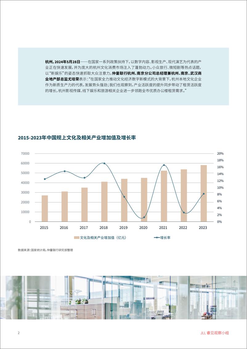 《仲量联行：微短剧一路“狂飙”，主题旅游火出圈——优势产业带动杭州优质办公楼租赁需求》 - 第2页预览图