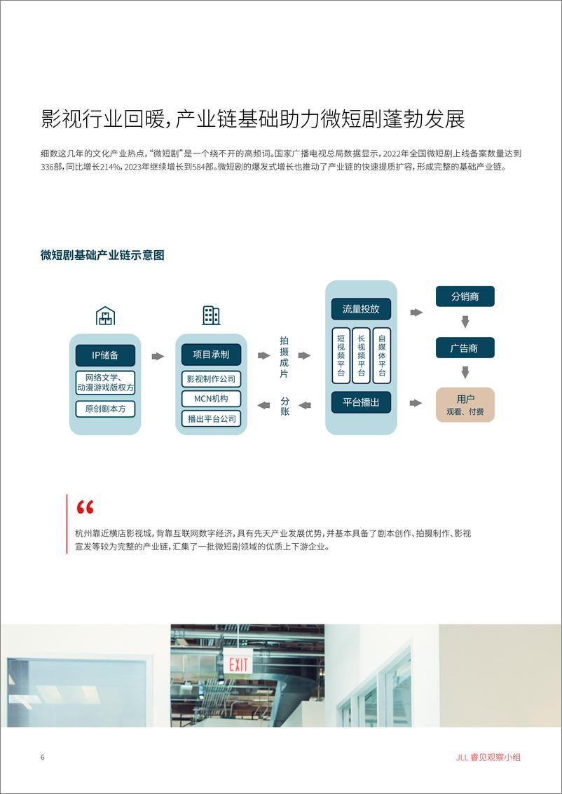 《仲量联行：微短剧一路“狂飙”，主题旅游火出圈——优势产业带动杭州优质办公楼租赁需求》 - 第6页预览图