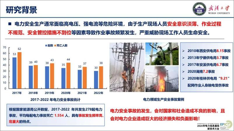 《武汉大学_王波__2024年边缘智能赋能电力生产安全数字化报告》 - 第6页预览图