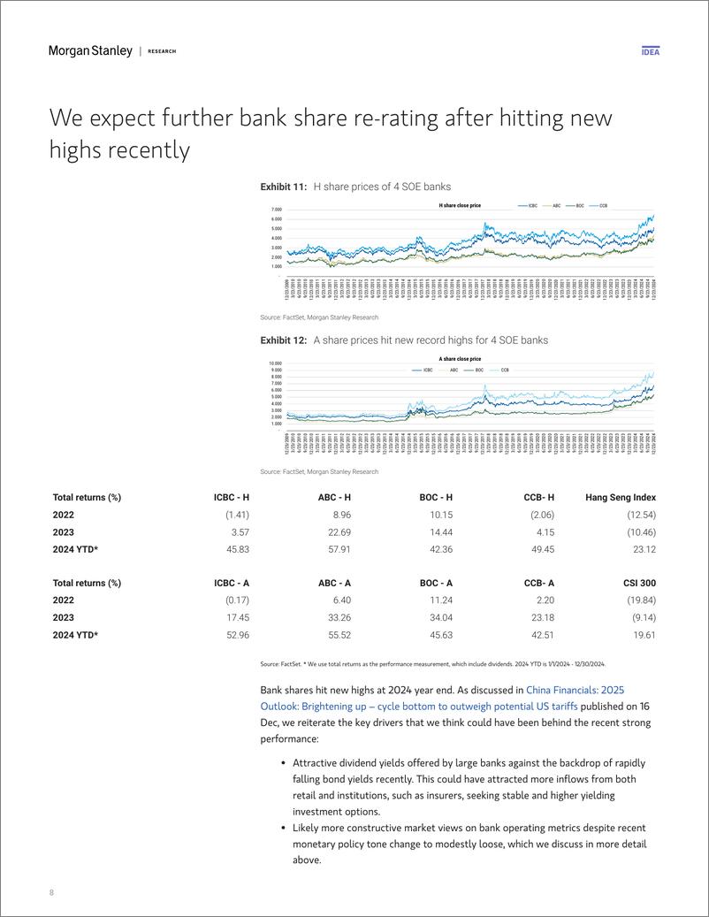 《Morgan Stanley-China Financials Banks shares hitting new highs; what to d...-112544329》 - 第8页预览图