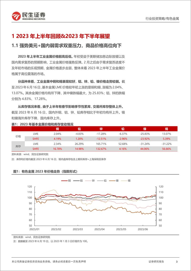 《金属行业2023年中期策略系列报告之工业金属篇：加息尾声，星星之火可以燎原-20230627-民生证券-60页》 - 第4页预览图