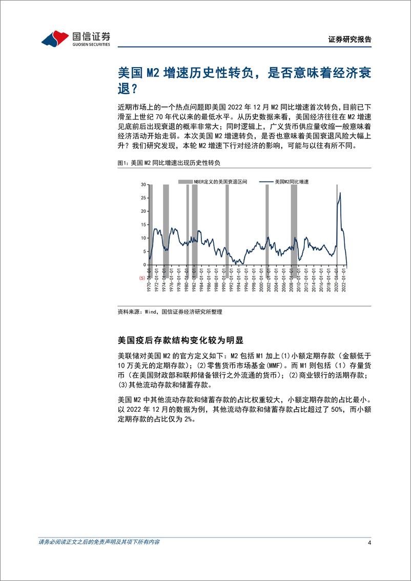 《美国经济增长专题研究：美国M2增速历史性转负，是否意味着经济衰退？-20230215-国信证券-16页》 - 第5页预览图