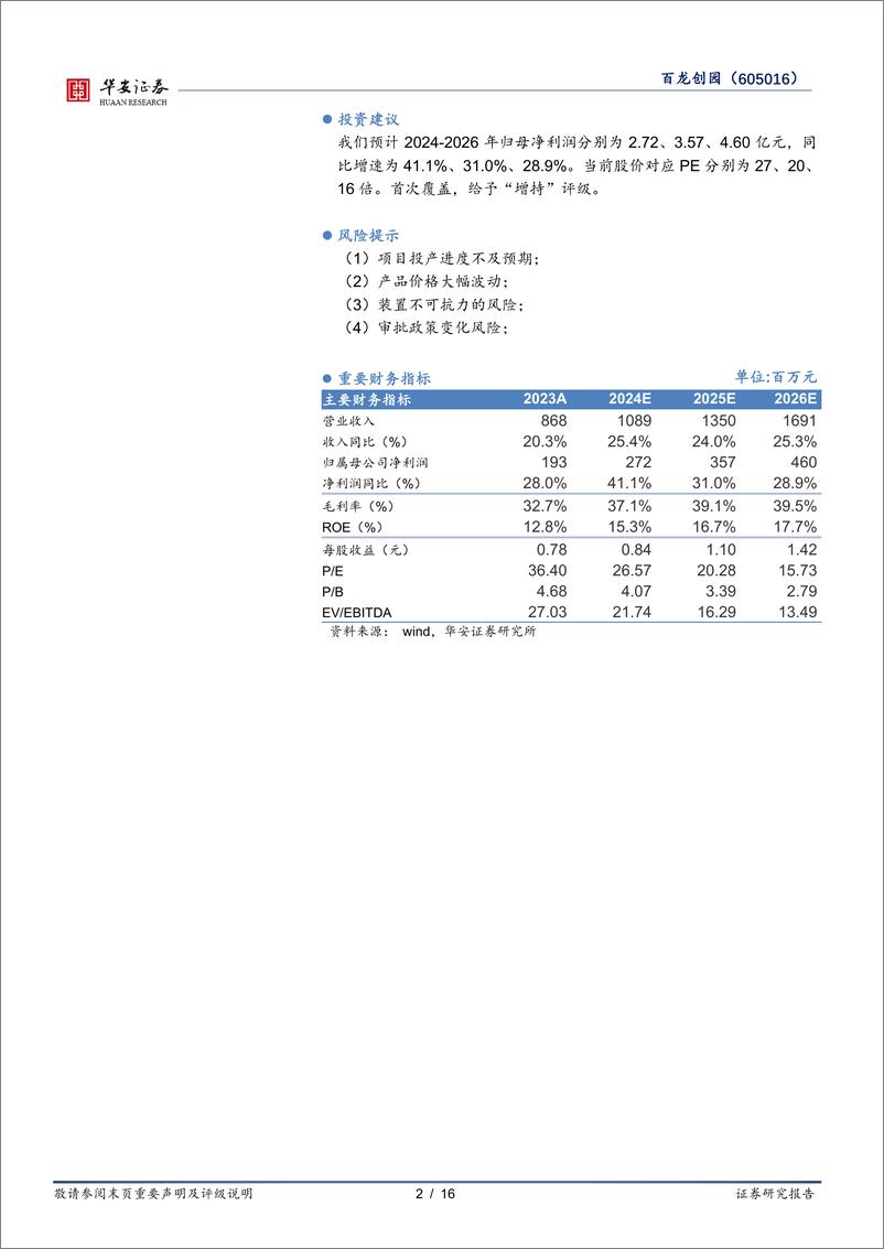 《百龙创园-605016.SH-功能糖产能稳步提升，泰国基地打开成长空间-20240615-华安证券-16页》 - 第2页预览图