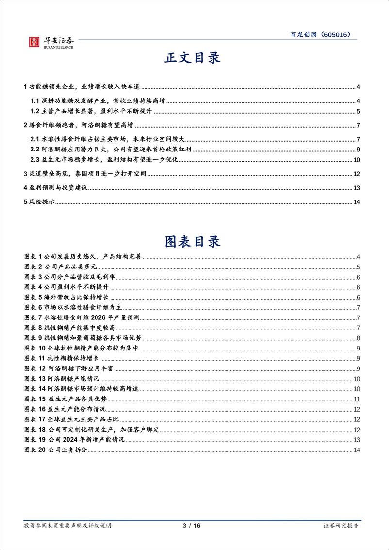 《百龙创园-605016.SH-功能糖产能稳步提升，泰国基地打开成长空间-20240615-华安证券-16页》 - 第3页预览图