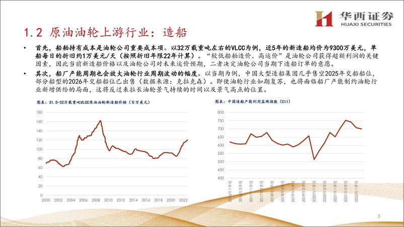 《航运行业系列深度研究：原油油轮行业研究框架-20221008-华西证券-66页》 - 第7页预览图