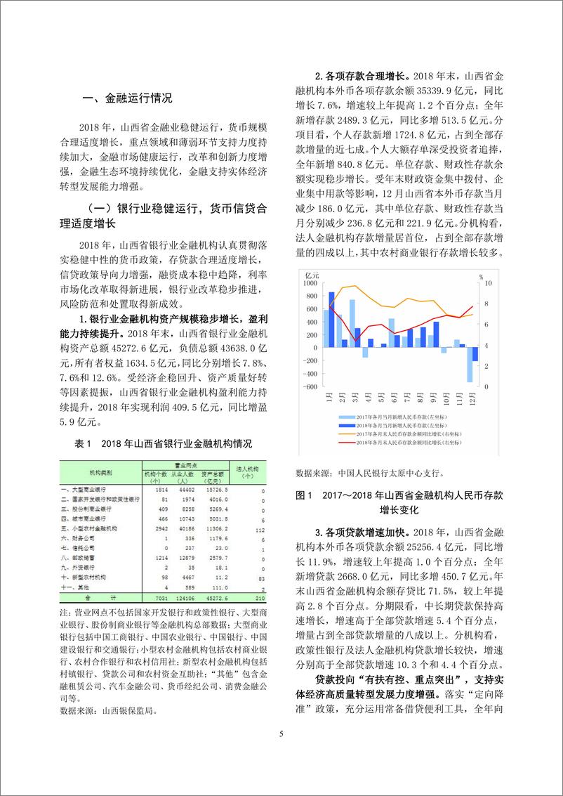 《央行-山西省金融运行报告（2019）-2019.7-21页》 - 第6页预览图