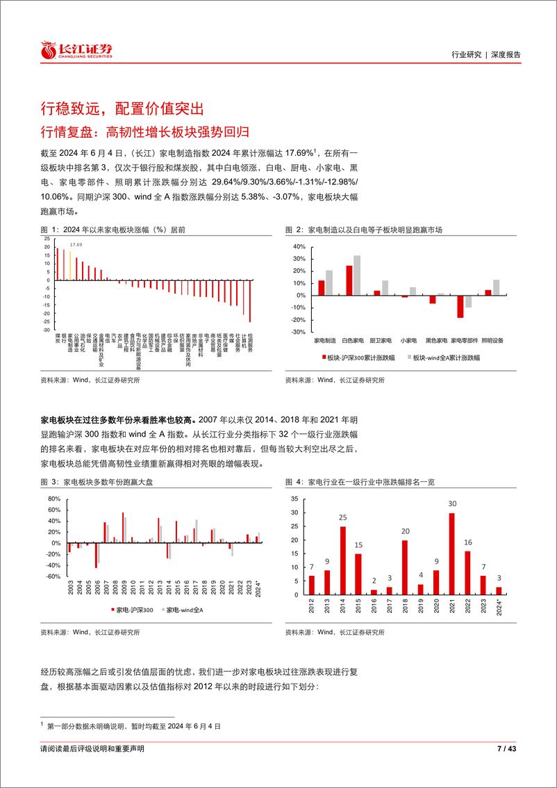 《家电行业2024年度中期投资策略：价值守望-240702-长江证券-43页》 - 第7页预览图