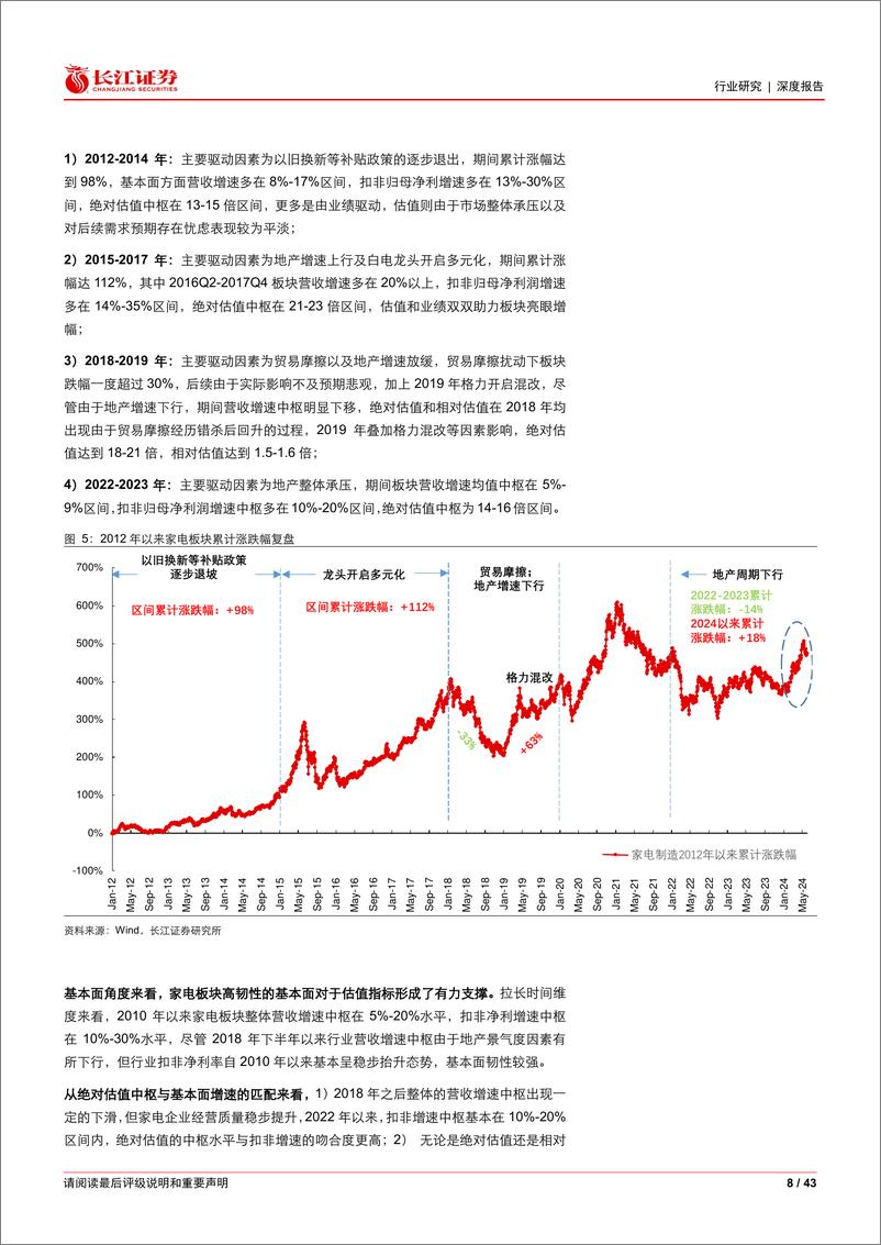 《家电行业2024年度中期投资策略：价值守望-240702-长江证券-43页》 - 第8页预览图