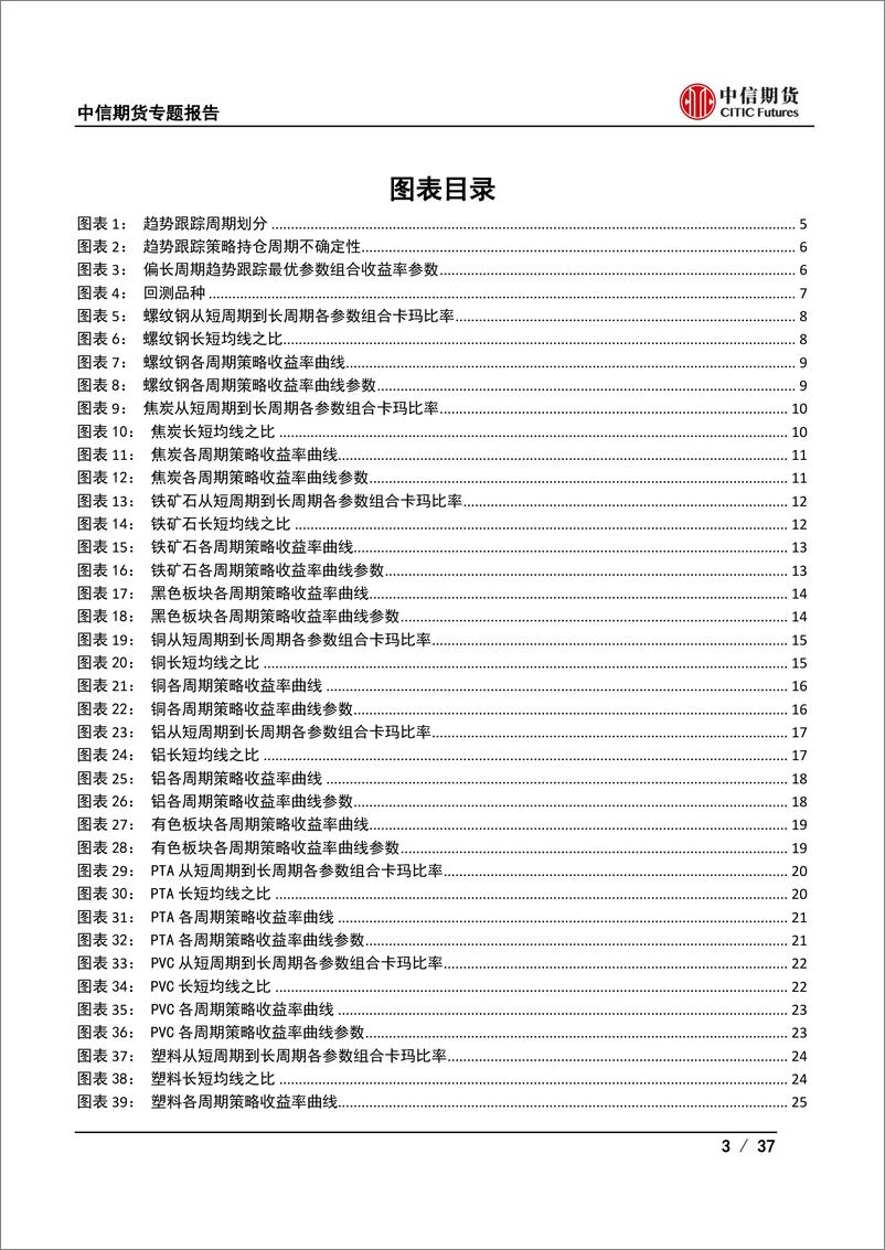 《全周期趋势跟踪策略研究-20221021-中信期货-37页》 - 第4页预览图